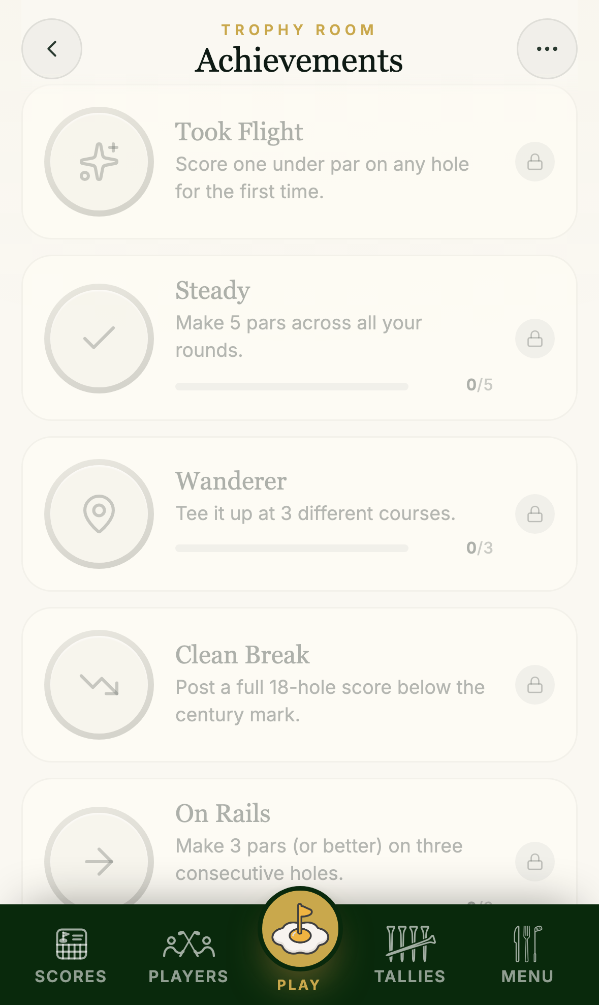 Achievement list