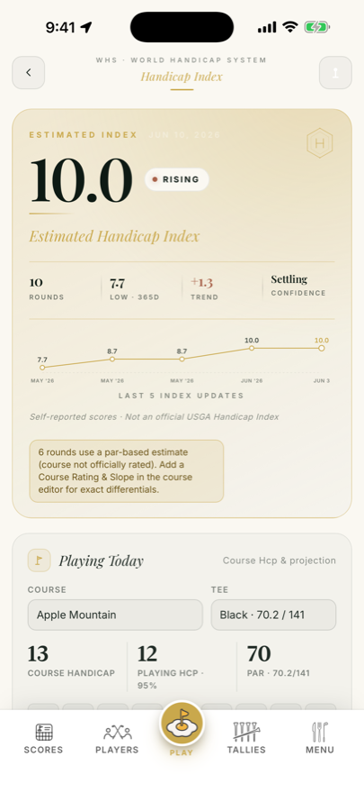Estimated WHS handicap index dashboard